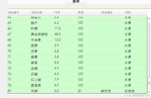 基于java swing mysql實(shí)現(xiàn)的超市管理與購物系統(tǒng),使用了beautyeye inf.jar美化界面